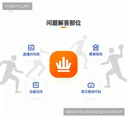 解答集市